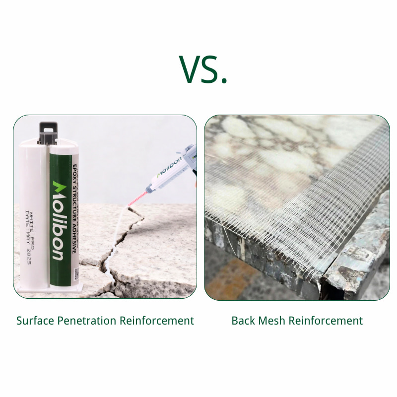 Rückgitter vs. Durchdringung: Welche Steinverstärkungsmethode ist die richtige für Ihre Produktion?